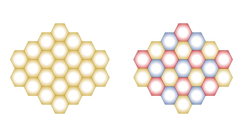 Differenza tra elementi e composti