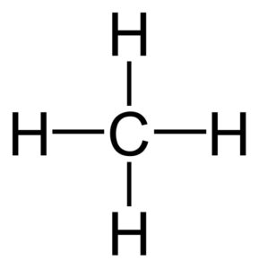 La formula di struttura del metano