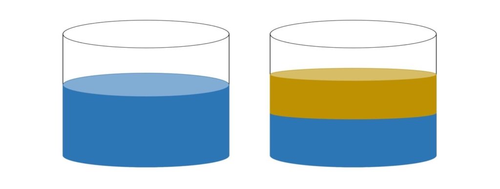 Differenza tra sistemi omogenei ed eterogenei in fisica