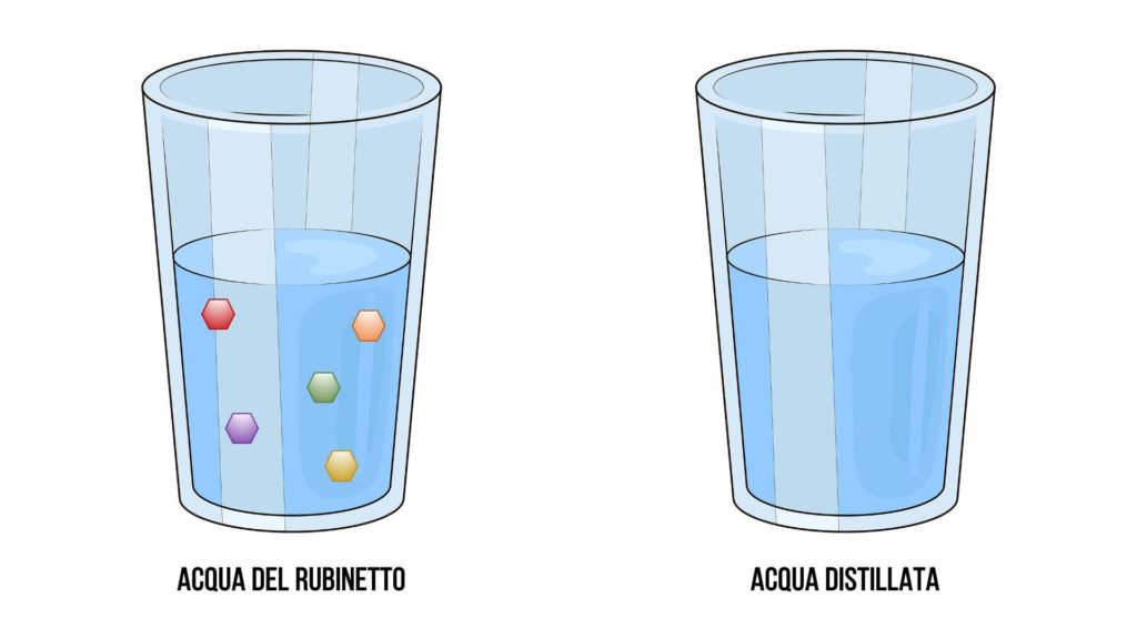 Un esempio di sostanza pura
